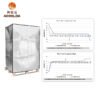 Thermal Pallet Covers with Zipper or Velcro – Custom Insulated Wrap for Cold Chain, Food, and Pharmaceutical Shipping | OEM & Bulk B2B Supply_main4 High-Performance Thermal Pallet Covers for Cold Chain Logistics | Custom Insulated Pallet Wrap for Pharmaceutical & Food Shipping | Reusable Foil Bubble Insulation Jackets Manufacturer